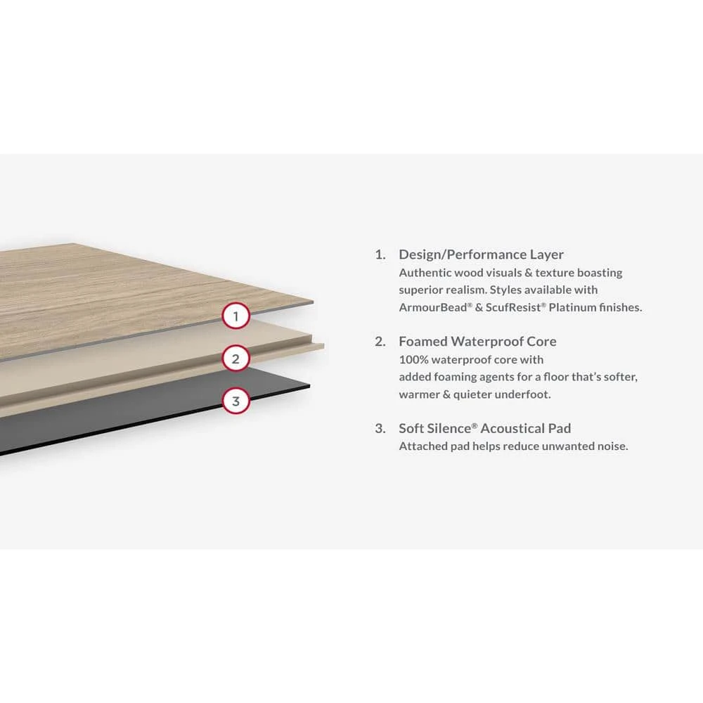 Primavera 7 in. W Coffee Click Lock Luxury Vinyl Plank Flooring (18.91 sq. ft./case) by Shaw 9 Primavera 7 in. W Coffee Click Lock Luxury Vinyl Plank Flooring (18.91 sq. ft./case) by Shaw - Image 9