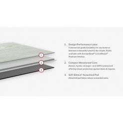 Camden 7 in. W Mindful Click Lock Luxury Vinyl Plank Flooring (27.73 sq. ft./case) by Shaw -Shaw stor online mindful shaw vinyl plank flooring hd94500295 1d 1000