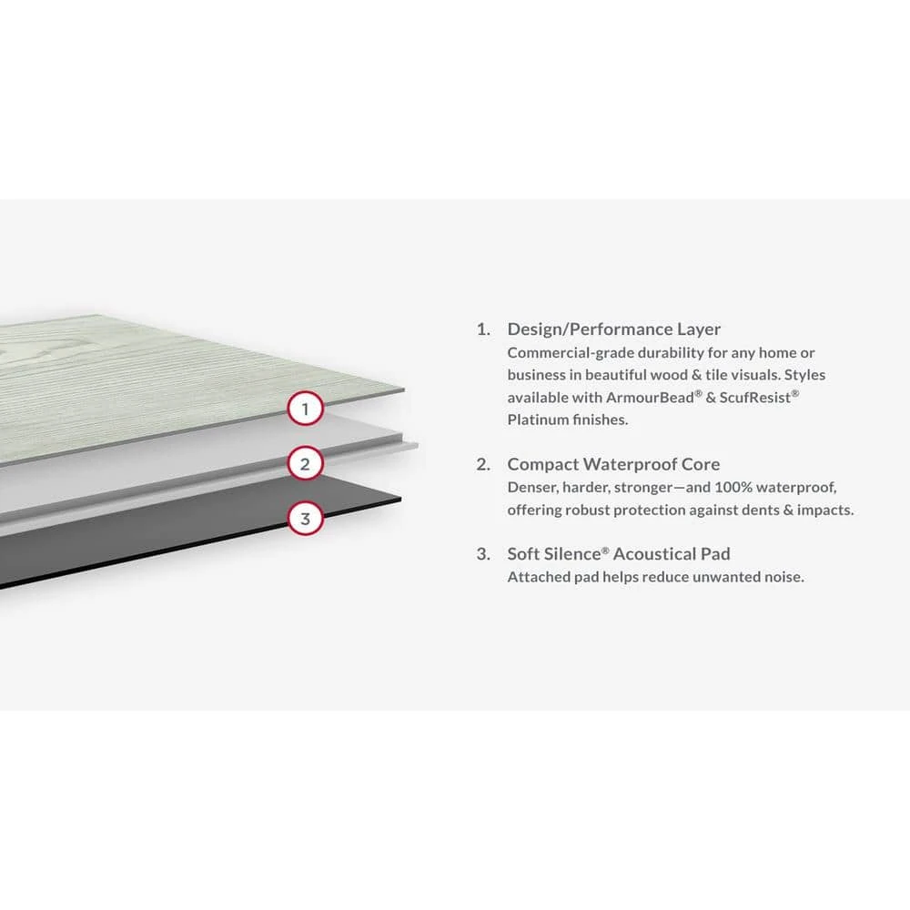 Cape May 7 in. W Montreal Click Lock Luxury Vinyl Plank Flooring (27.73 sq. ft./case) by Shaw 10 Cape May 7 in. W Montreal Click Lock Luxury Vinyl Plank Flooring (27.73 sq. ft./case) by Shaw - Image 10