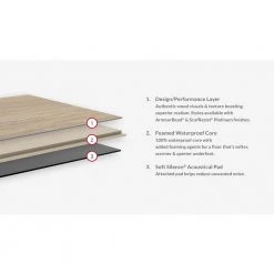 Jacksonville 7 in. W Nutshell Click Lock Luxury Vinyl Plank Flooring (18.91 sq. ft./case) by Shaw -Shaw stor online nutshell shaw vinyl plank flooring hd94100146 44 1000